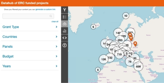 Calendrier Erc 2023 Erc: European Research Council |