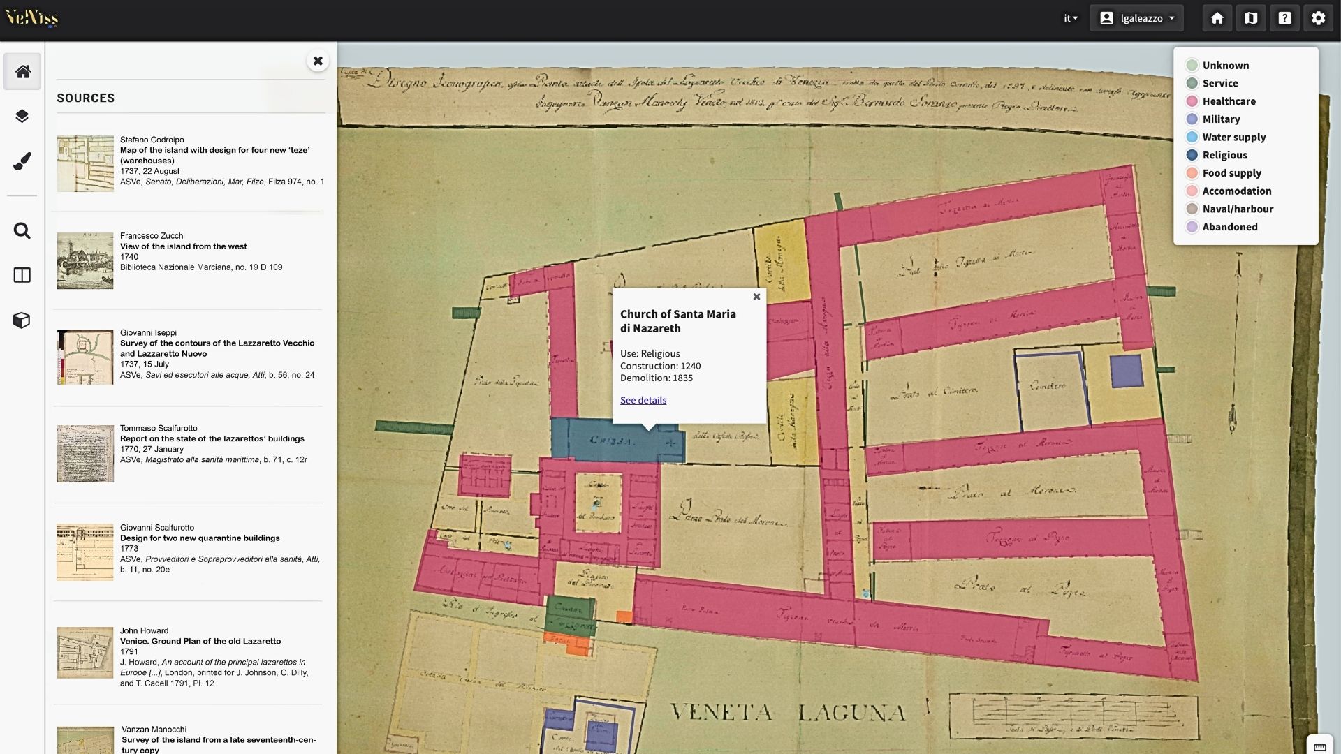 The VeNiss research team engaged in archival research at the State Archives of Venice (© VeNiss Project)