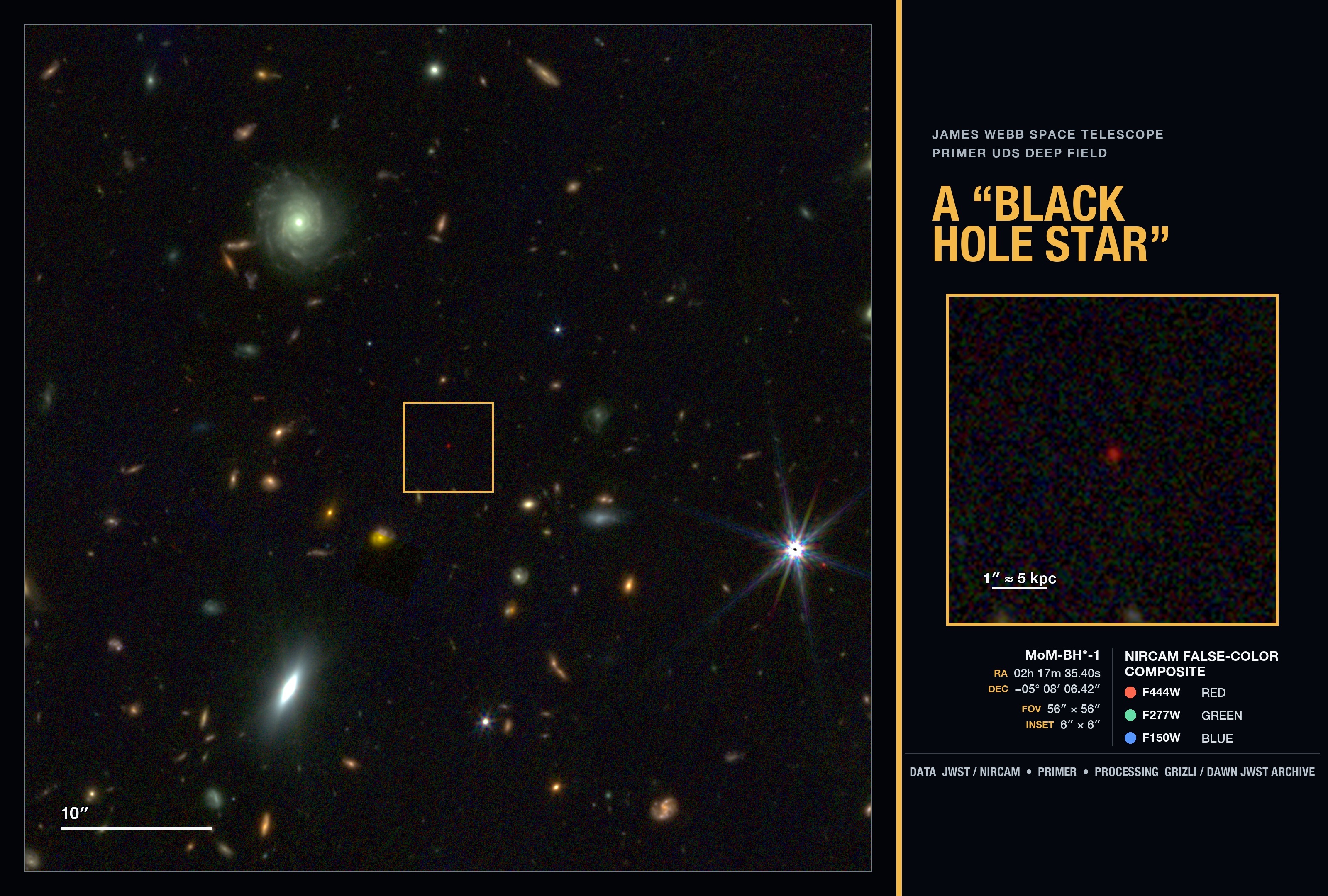 Deep Field 
