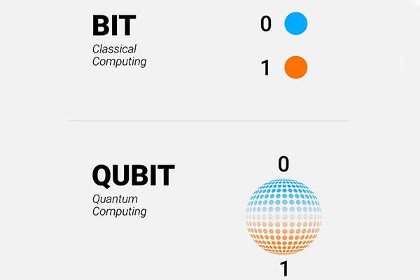 Qbit.png