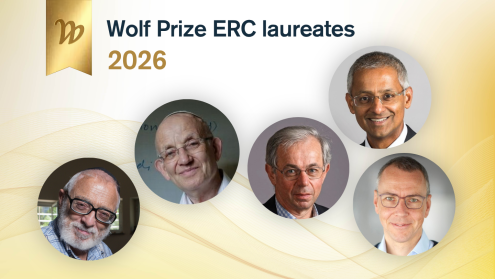 wolf prize winners