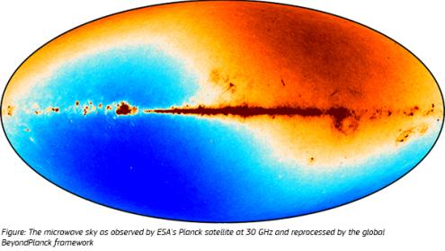 Cover image of Horizon 2020 funded project BeyondPlanck takes a global approach to understanding the Big Bang