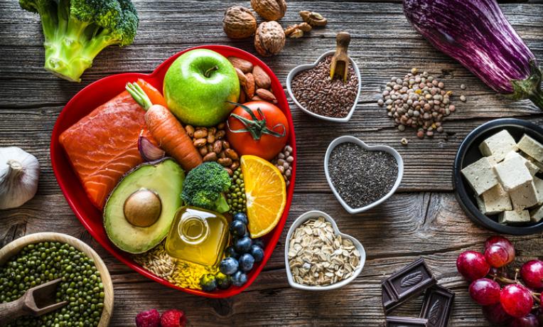 Food 2030 Food 2030