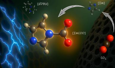 Capturing and purifying CO2 while producing energy Capturing and purifying CO2 while producing energy