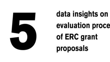 Facts and figures on evaluators of ERC grant proposals 