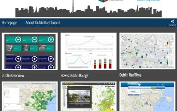 Cover image of Read ERC=ScienceSquared feature: The Human City