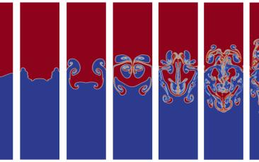 Cover image of New approaches to controlling dynamics 