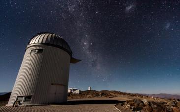 Cover image of Surveying the sky in search for new planets