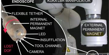 Mini rolling robot takes virtual biopsies 