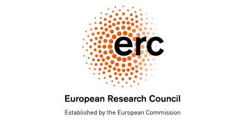 Cover image of ERC Consolidator Grant project examples 2020