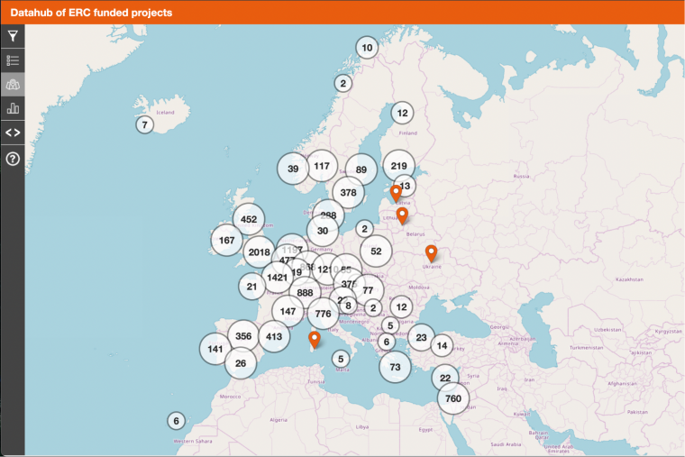 Cover image of Project database